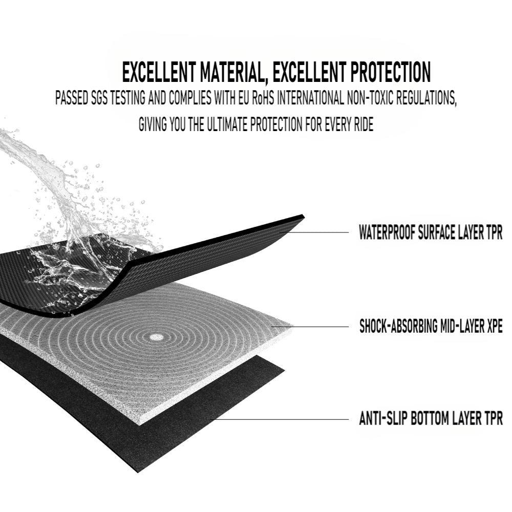 KIDDIE KICKER MATS