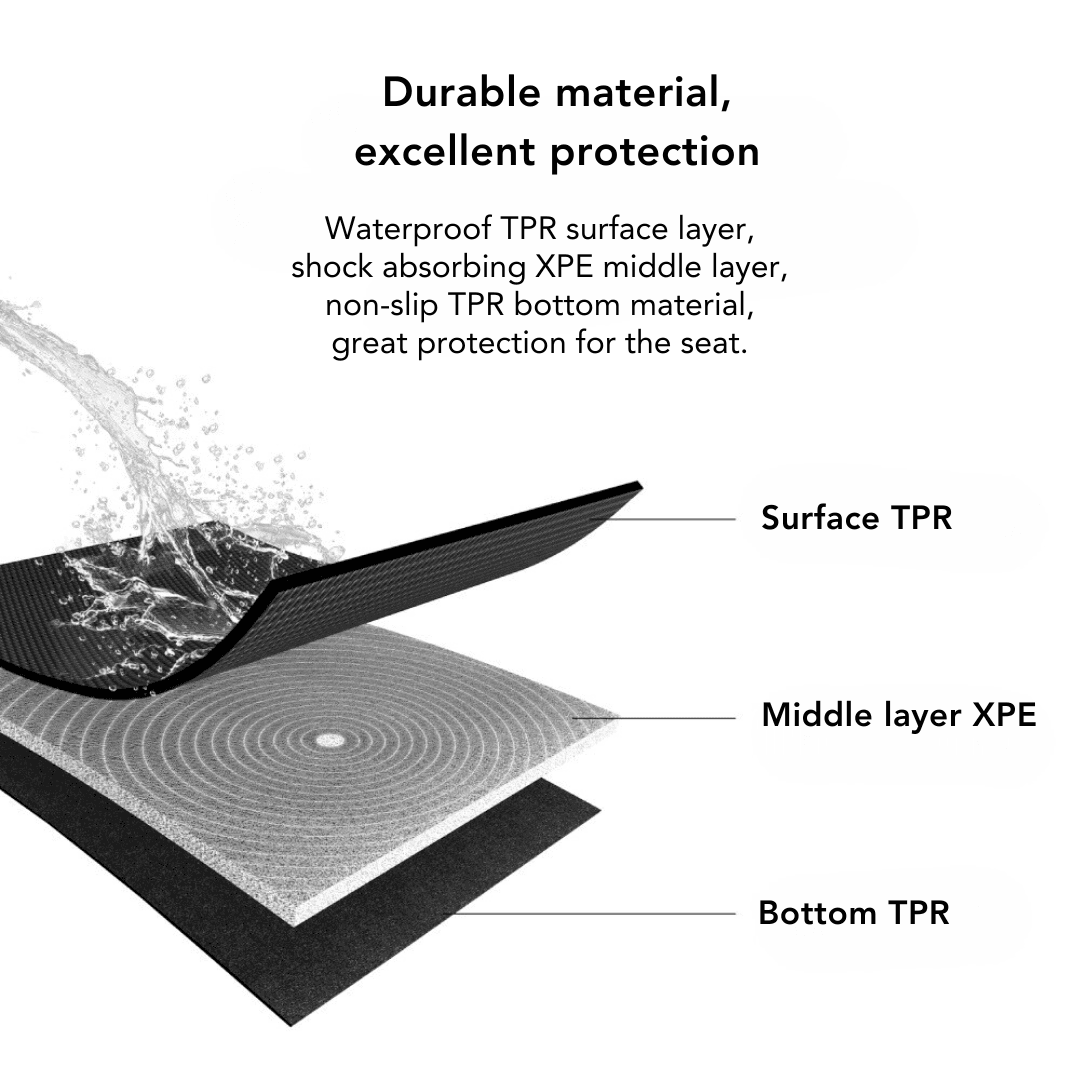 KIDDIE KICKER MATS