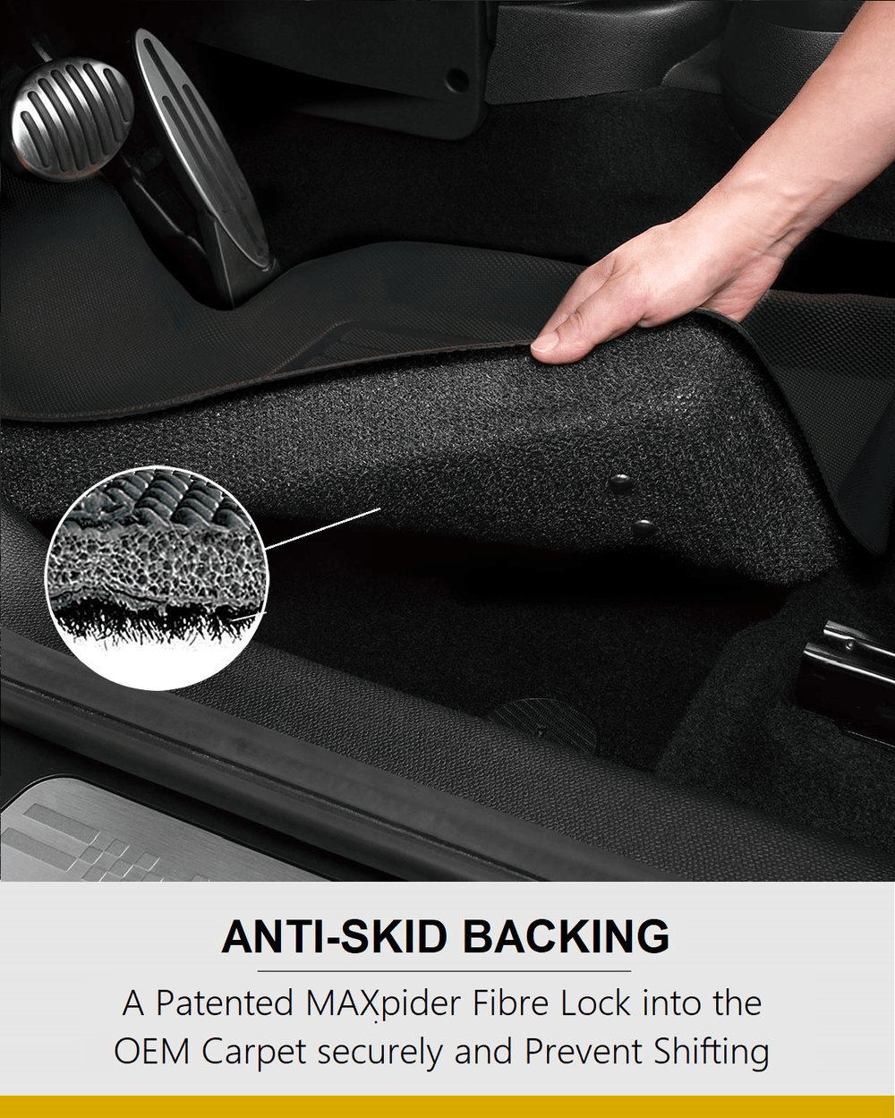 PROTON X70 [2019 - PRESENT] - 3D® KAGU Car Mat - 3D Mats Malaysia Sdn Bhd