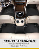 BMW 3 SERIES G20 [2019 - PRESENT] - 3D® GLORY Car Mat - 3D Mats Malaysia